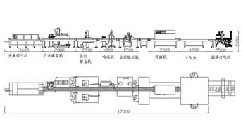 洗瓶2灌装真空旋喷码贴标收缩打包生产线